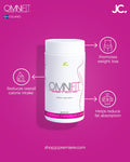 Omni Fit