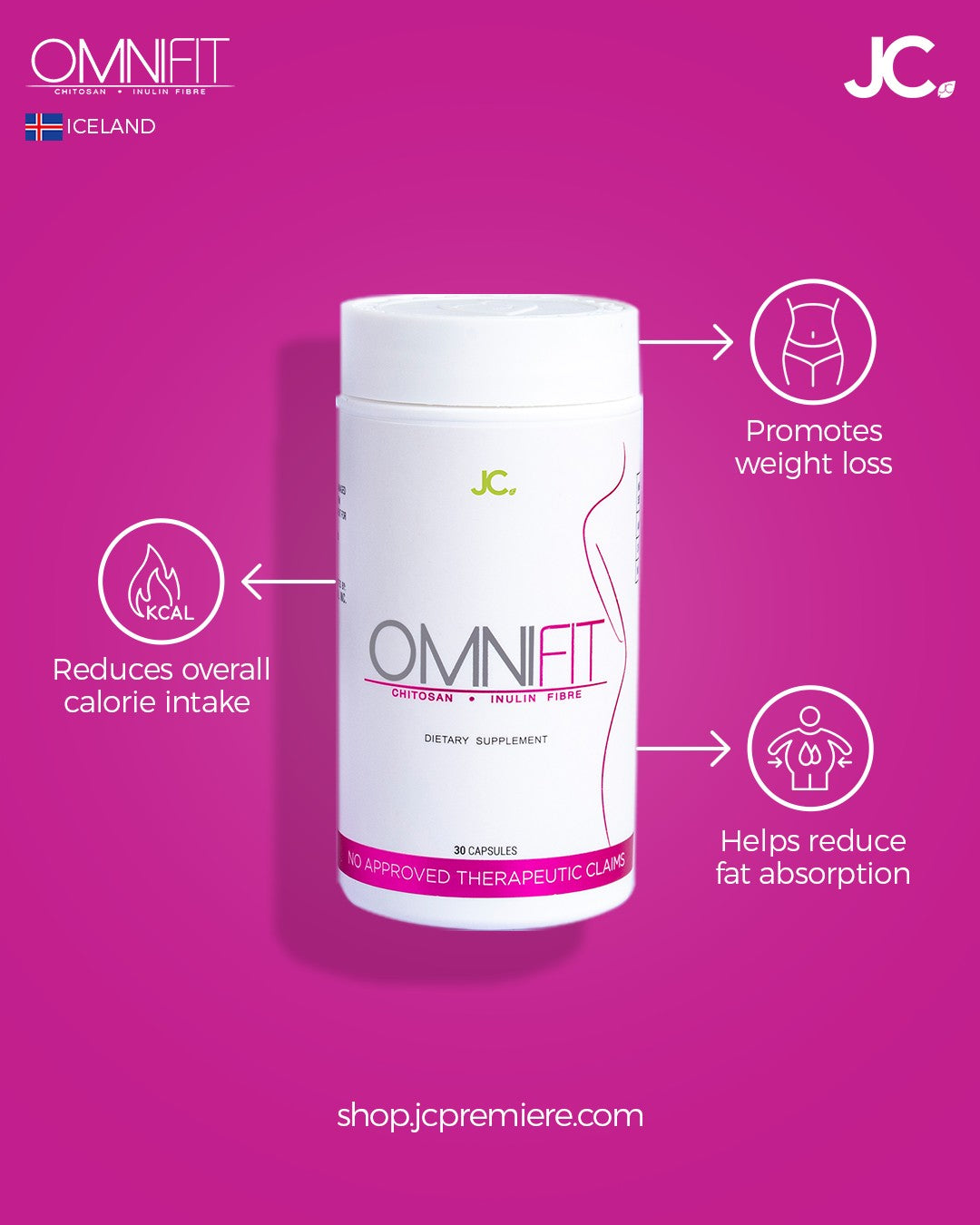 Omni Fit